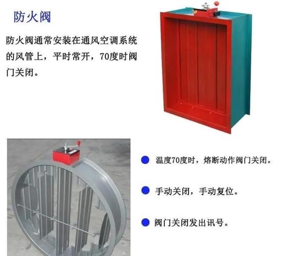 防火閥 通風(fēng)系統(tǒng)的安全守護(hù)者，威仕特水泵助力安全運(yùn)維